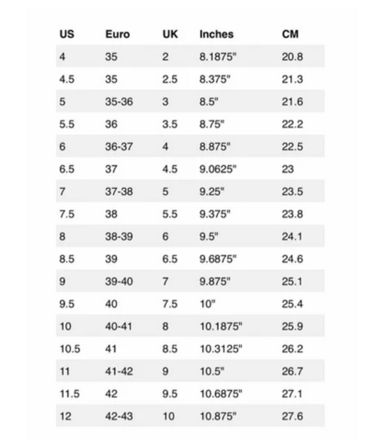 Measurement chart comparing US, Euro, UK, Inches, and CM sizes.