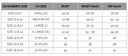 Size chart for clothing with US numeric sizes, bust, waist, and hip measurements.