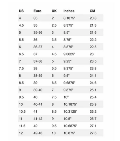 Measurement chart comparing US, Euro, UK, Inches, and CM sizes.