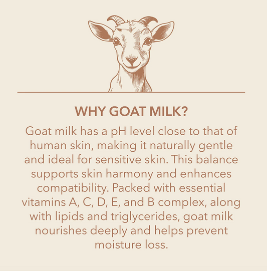 Goat milk advertisement with a goat illustration and text on a beige background